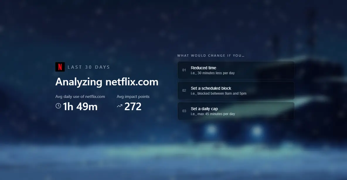 Ascension analytics card analyzing netflix.com: 1h 49m average daily use and 272 average impact points